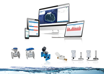 Water Management