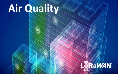 ICTnexus Air Quality Monitoring