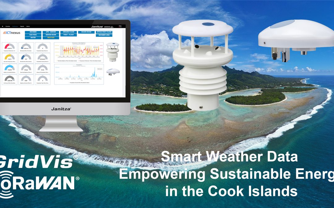 Smart Weather Data