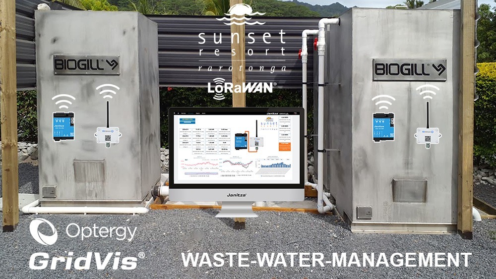 Resort Sustainability
