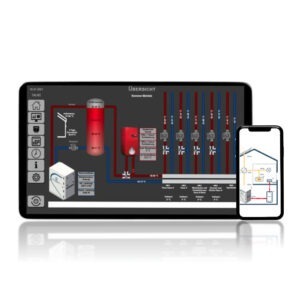 Smart Monitor System